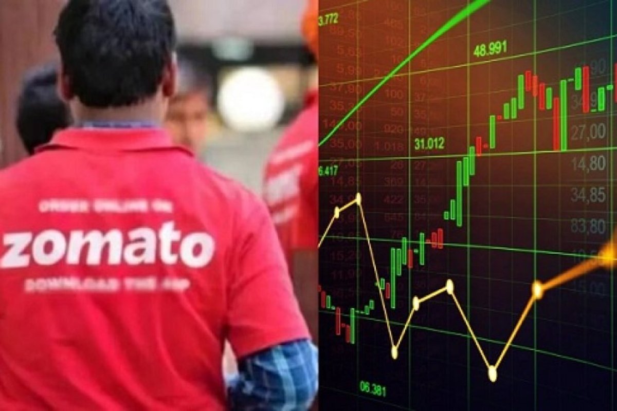 Zomato का मुनाफा पहली तिमाही में 90% घटा, 253 करोड़ से 25 करोड़ पर आया, फिर भी शेयरों में 7% की तेजी।