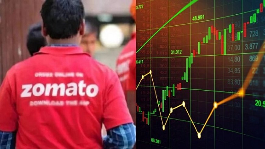 Zomato का मुनाफा पहली तिमाही में 90% घटा, 253 करोड़ से 25 करोड़ पर आया, फिर भी शेयरों में 7% की तेजी। 
