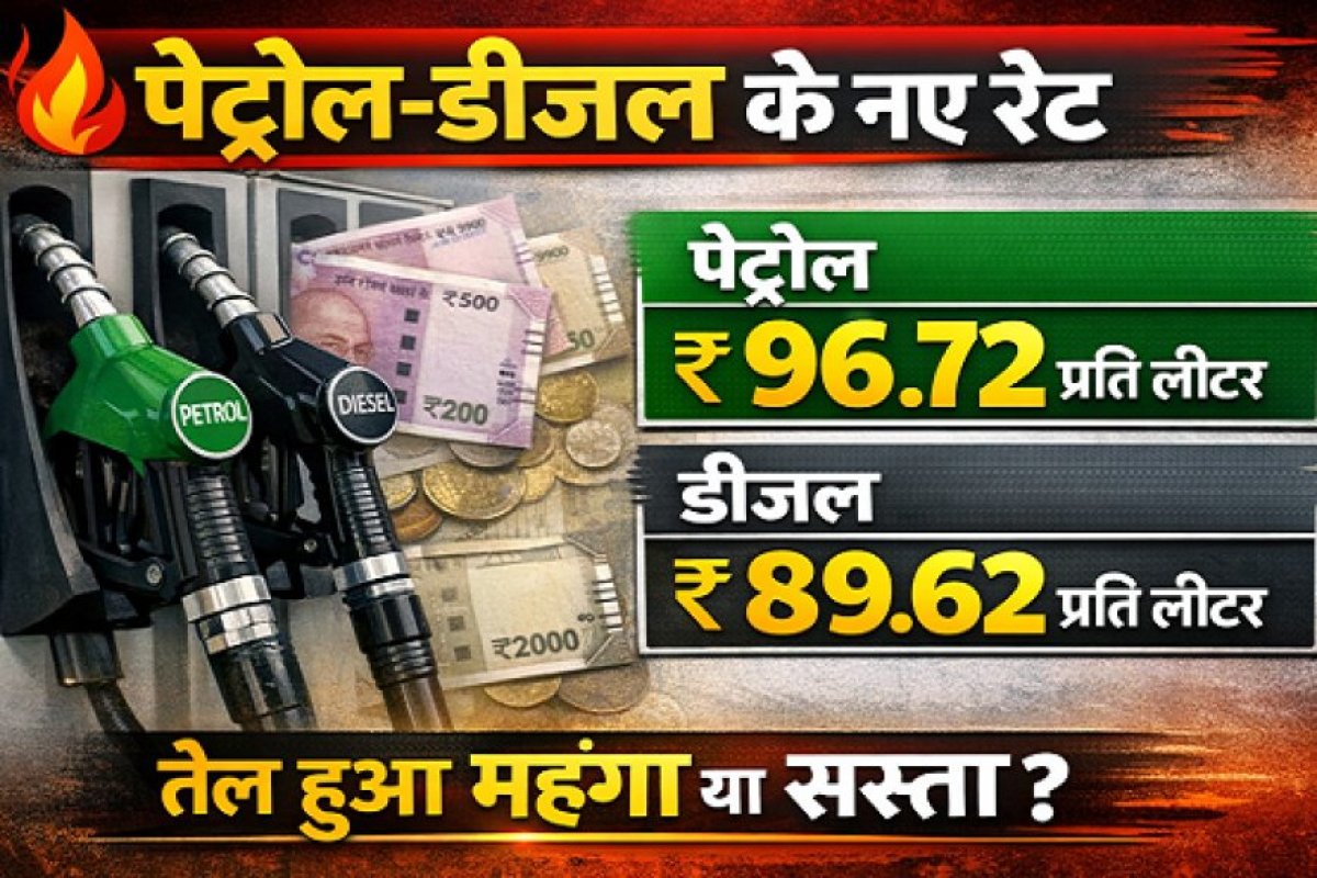 पेट्रोल-डीजल के नए रेट जारी: अधिकतर शहरों में कीमतें स्थिर, जानिए आज का ताजा भाव।