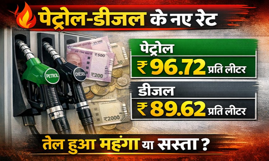 पेट्रोल-डीजल के नए रेट जारी: अधिकतर शहरों में कीमतें स्थिर, जानिए आज का ताजा भाव।