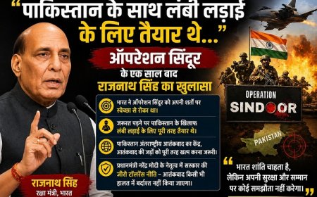 'लंबी लड़ाई के लिए तैयार था भारत': ऑपरेशन सिंदूर की पहली बरसी पर रक्षा मंत्री राजनाथ सिंह का बड़ा बयान।
