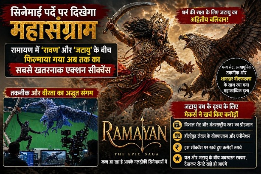 सिनेमाई पर्दे पर दिखेगा महासंग्राम: रामायण में 'रावण' और 'जटायु' के बीच फिल्माया गया अब तक का सबसे खतरनाक एक्शन सीक्वेंस।