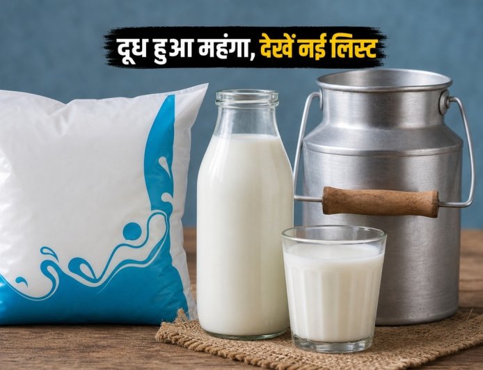 महंगाई का एक और करारा झटका, अमूल के बाद अब मदर डेयरी ने भी बढ़ाए दूध के दाम, आम आदमी की रसोई का बजट बिगड़ा।