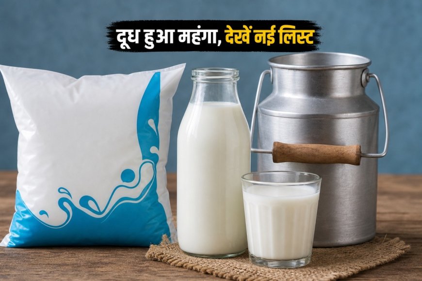 महंगाई का एक और करारा झटका, अमूल के बाद अब मदर डेयरी ने भी बढ़ाए दूध के दाम, आम आदमी की रसोई का बजट बिगड़ा।