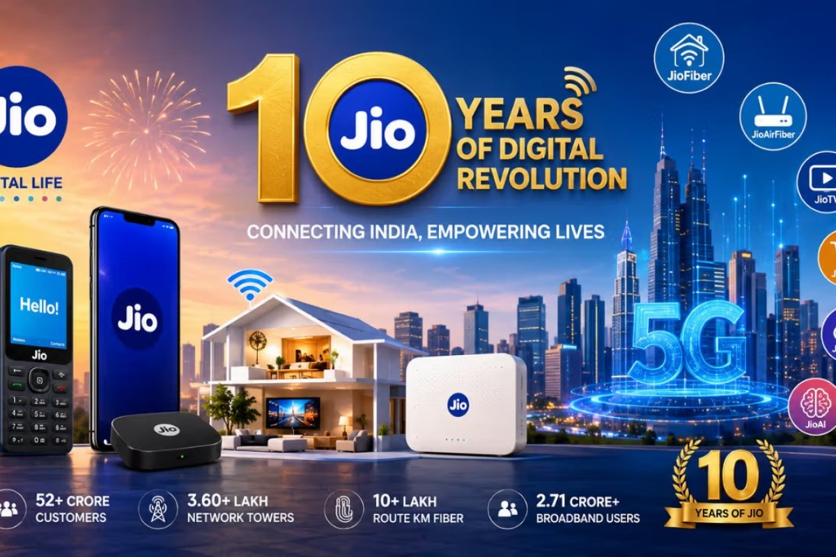 Jio 10th Anniversary Offer: 10वीं सालगिरह पर जियो का बड़ा तोहफा, मात्र ₹299 की प्रभावी कीमत में 6 महीने के रीचार्ज संग मिल रहा Jio Bharat 4G फोन