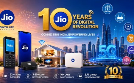 Jio 10th Anniversary Offer: 10वीं सालगिरह पर जियो का बड़ा तोहफा, मात्र ₹299 की प्रभावी कीमत में 6 महीने के रीचार्ज संग मिल रहा Jio Bharat 4G फोन